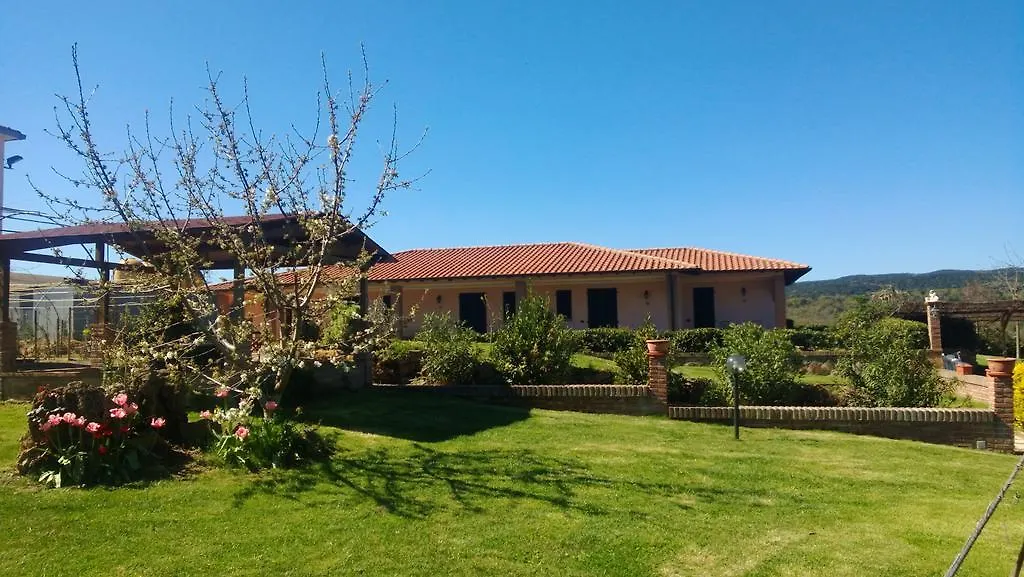 Agriturismo La Mandriana Villa Cura Nuova