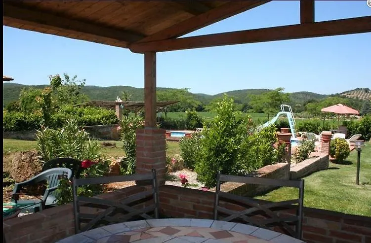 Farm stay Agriturismo La Mandriana Villa Cura Nuova