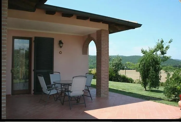 Agriturismo La Mandriana Villa Cura Nuova