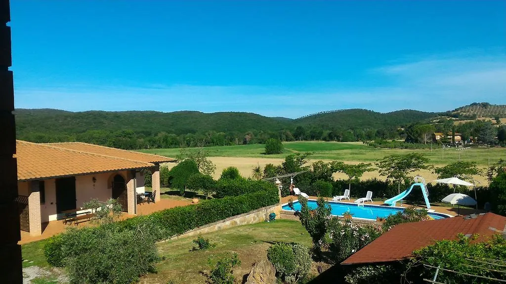 Agriturismo La Mandriana Villa Cura Nuova 0*,  Italy